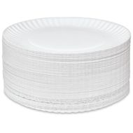 Uncoated Paper Plates