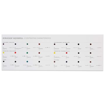 Open in modal - Schmincke Horadam Aquarell Artist Watercolor - 24 Assorted Colors Dot Card