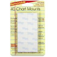 Removable Mounting Tabs