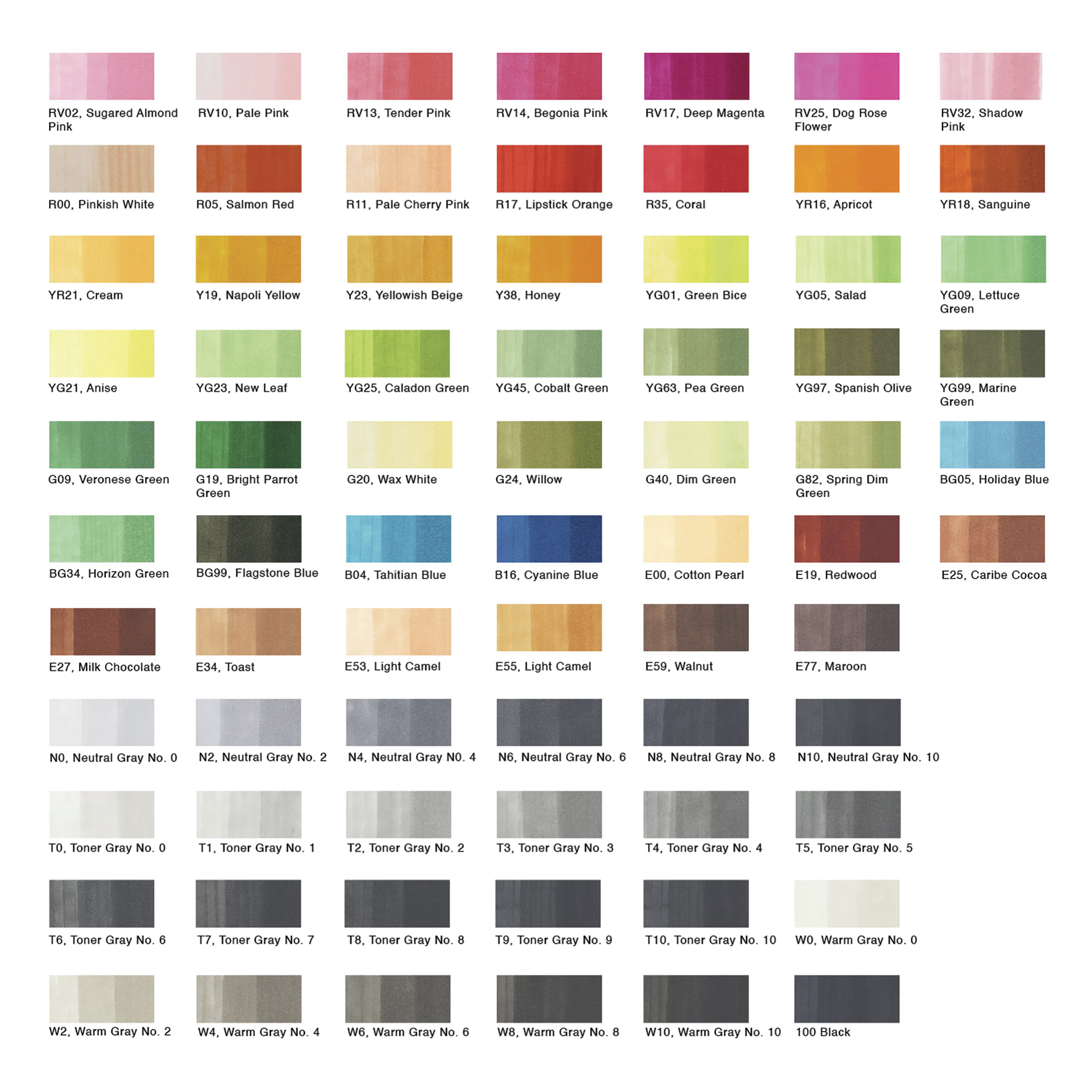 Copic Sketch Marker Set - Color Set C, Set of 72 | BLICK Art Materials