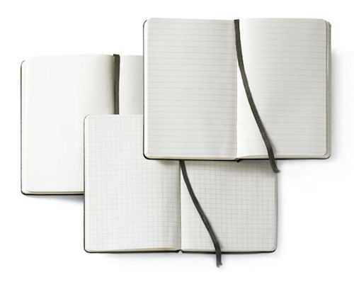 Moleskine Classic Hardcover Notebook - 3 open Notebooks showing Blank, Gridded and Lined Versions offered