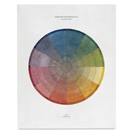 Roomytown Philipp Otto Runge Color Wheel Fine Art Giclee Print