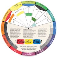 Watercolor Wheel