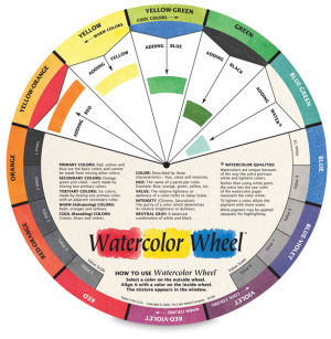 Watercolor Wheel - Top side shown
