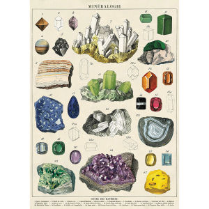 Cavallini Mineralogy Gift Wrap
