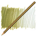 Caran d'Ache Pablo Colored Pencil -
