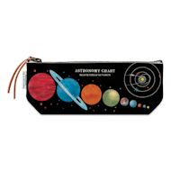 Cavallini Astronomy Chart Mini Cotton Pouch