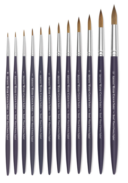 WN Professional Watercolor Synthetic Sable Brushes - Pointed Round (Wi –  Alabama Art Supply
