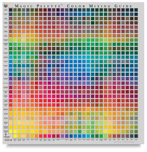 Color Charts For Artists