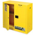 Flammable Cabinets and Safety Cans