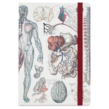 Open in modal - Cognitive Surplus Analysis Softcover Notebook - Anatomy, A5, front cover