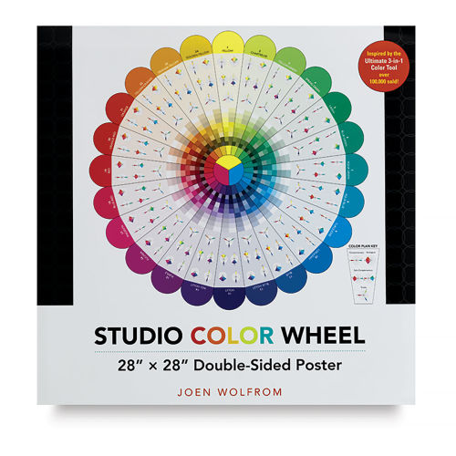 Color wheel poster The Color Wheel Poster Painting by Kartick