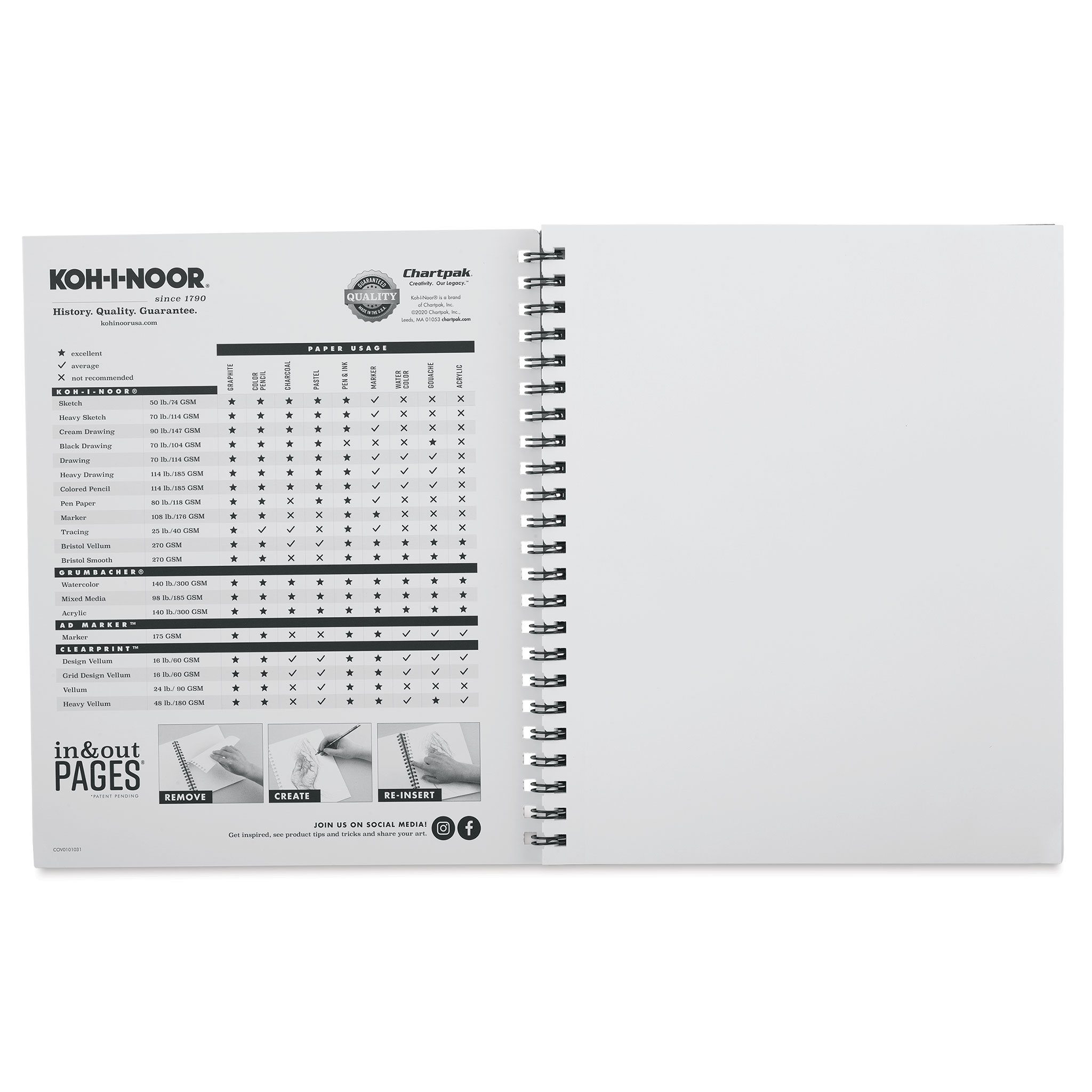 Koh-I-Noor Sketch Paper 100 / 9 x 12 / Tape Bound Pad