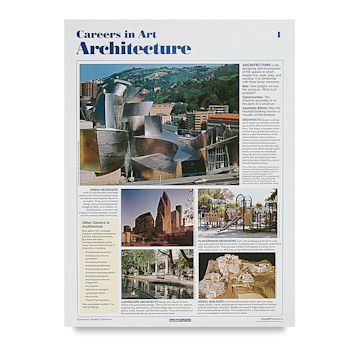 Open in modal - Careers in Art Posters, Set of 12