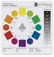 Richeson Color Wheels