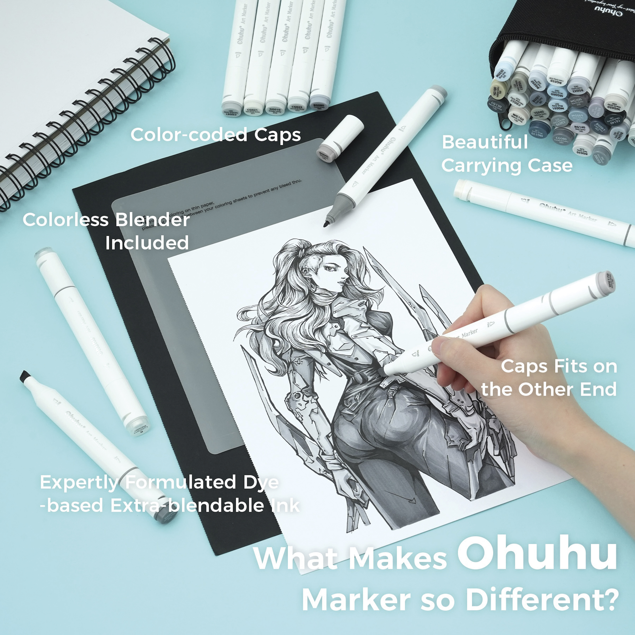 Ohuhu Oahu Dual-Tip Marker Set - Set of 36, Grayscale Colors