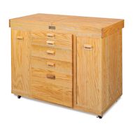 Best Shawn's Watercolor Station