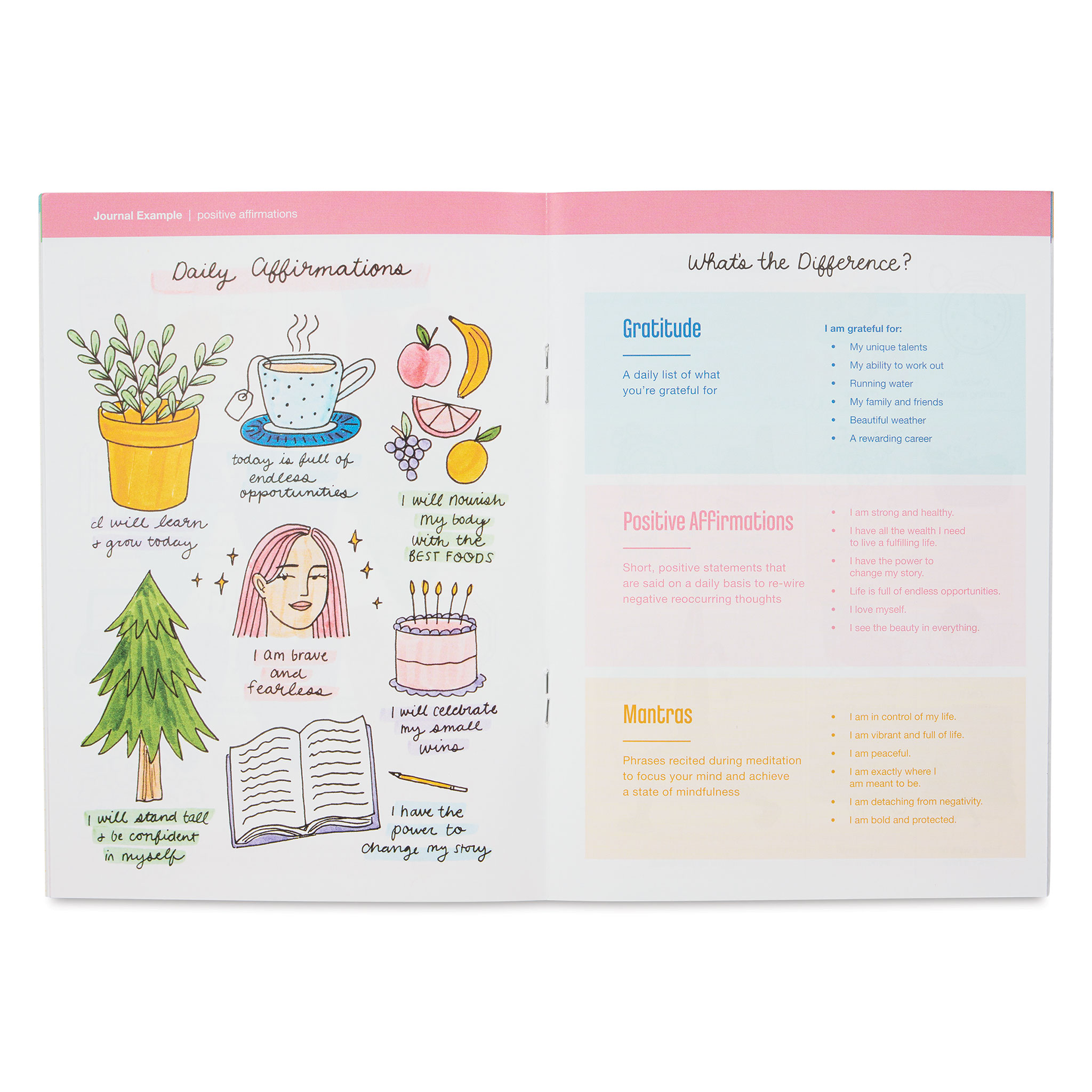 Tombow Self-Care Journaling Kit - mulberrycottage