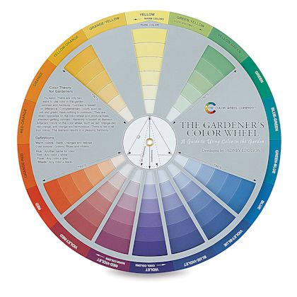 The Gardener’s Color Wheel | BLICK Art Materials