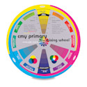 Mixing Wheel - 7 3/4