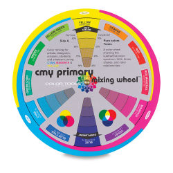 Mixing Wheel - 7 3/4", CMY Primary Mixing