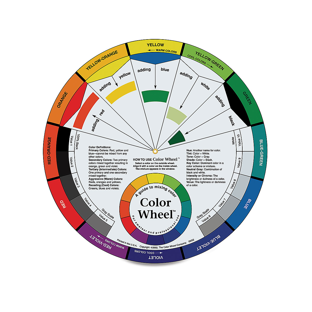 Круг в висте 6 букв. Цветовой круг. Цветовой круг сочетание цветов. Цветовой круг Иттена цветовые сочетания. Цветное колесо.