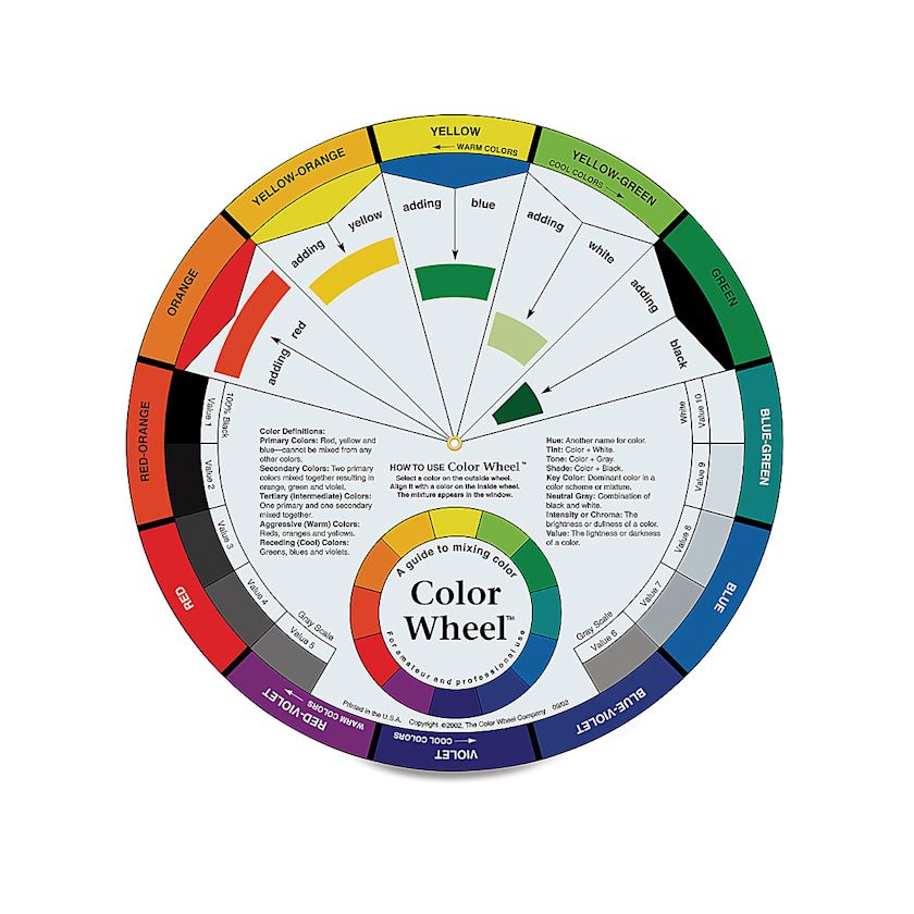 Artist's Color Wheel - Standard Version, 9-1/4