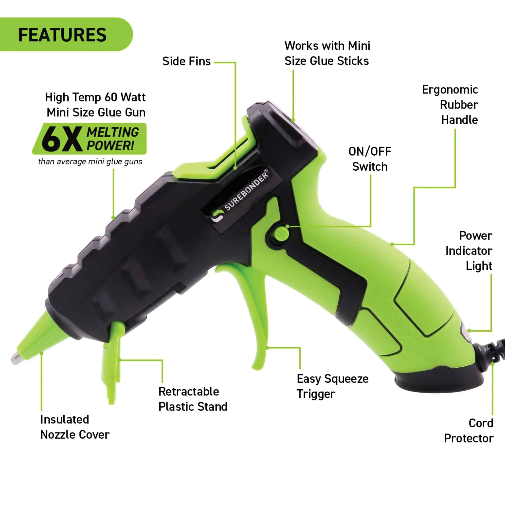 Surebonder Mini High Temp Cordless/Corded Glue Gun Product Review/Best Cordless  Glue Gun 