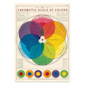 Cavallini Chromatic Scale of Colors Gift Wrap