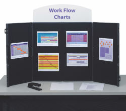 Expostar ShowStyle Briefcase Tabletop Displays - set up on table with charts shown