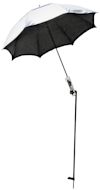 Guerrilla Painter Shadebuddy Umbrella Set