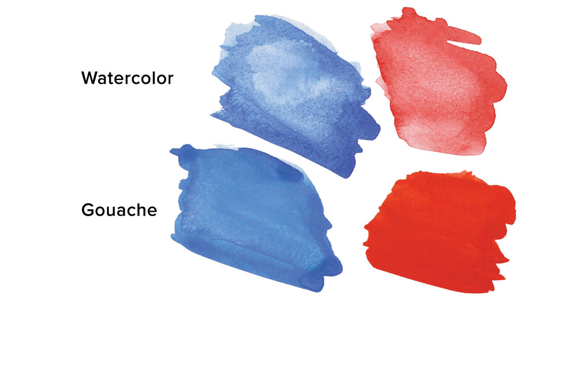02-WC-vs-Gouache-1160x740
