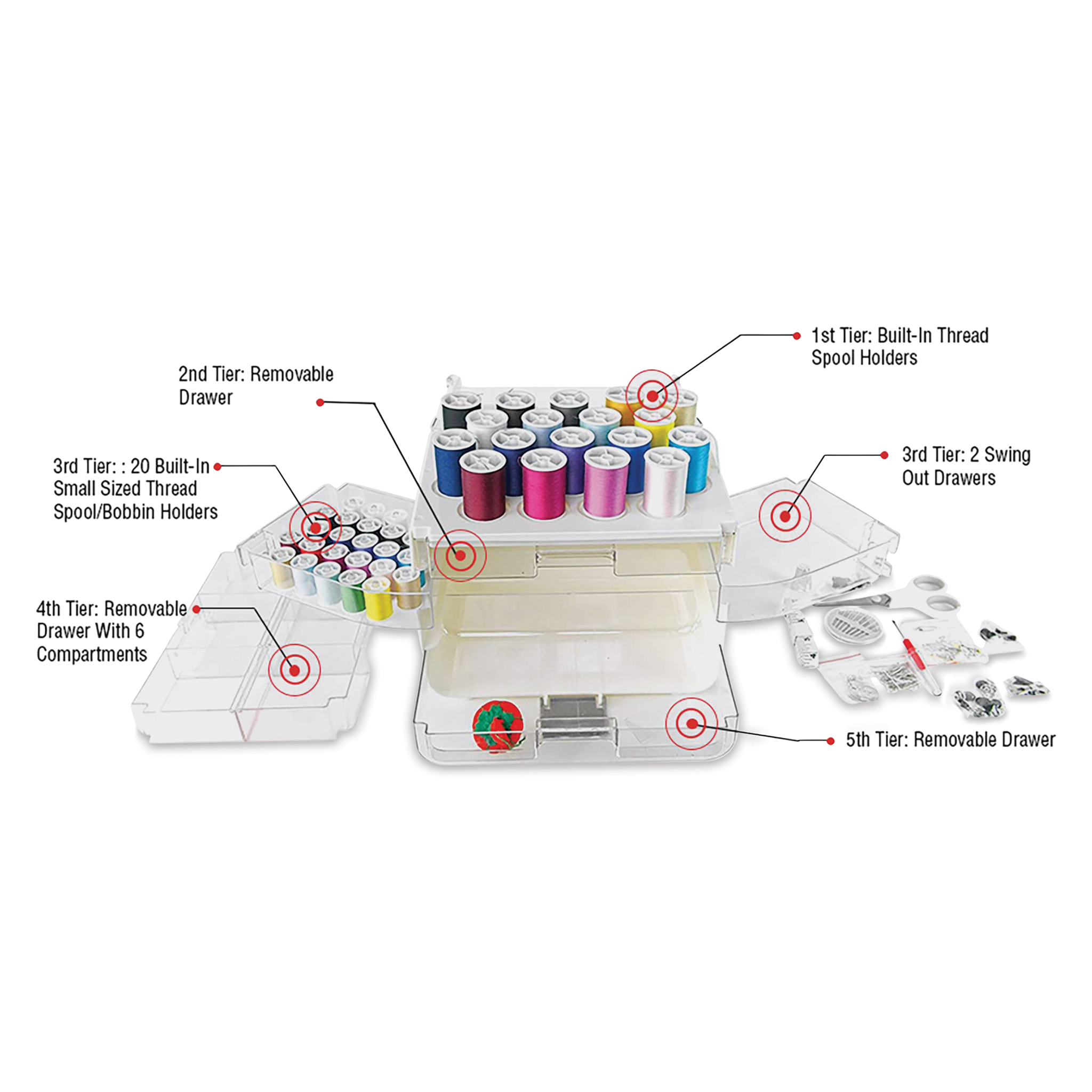 Singer Sew-It-Goes Sewing and Craft Storage Kit | BLICK Art Materials