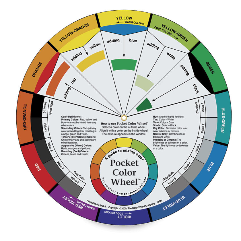 Artist's Color Wheels | BLICK Art Materials