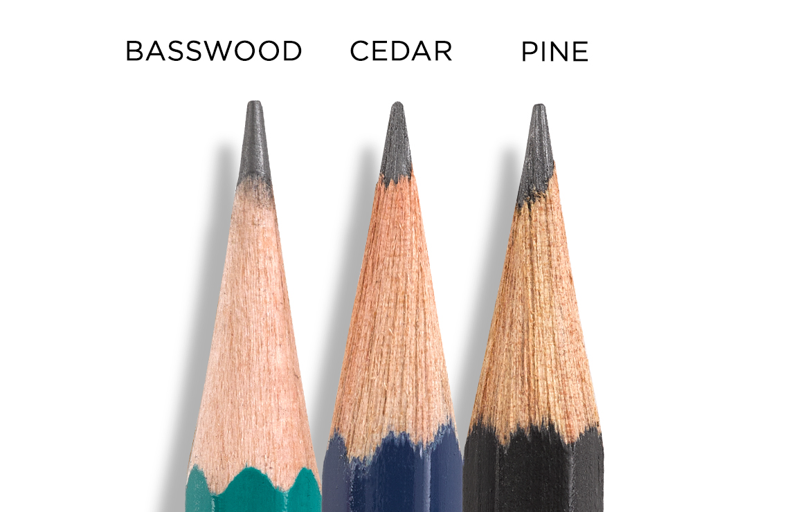 Best Types of Pencils Used for Sketching and Shading