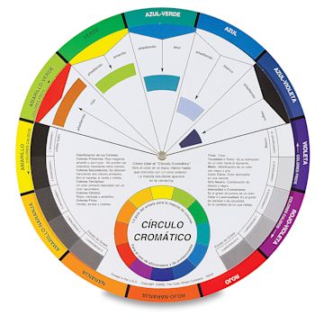 Open in modal - Artists’ Color Wheel in Spanish - Standard Version, 9-1/4" (front)