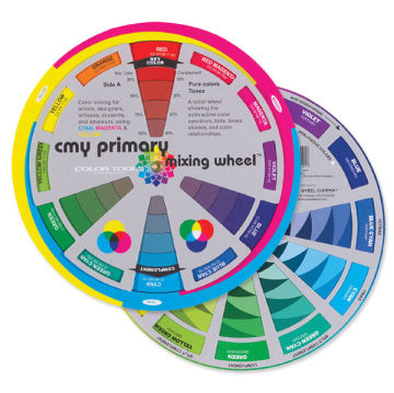 CMY Primary Mixing Wheel - Both sides of Mixing Wheel shown
