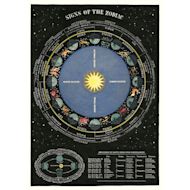Cavallini Zodiac Chart Printed Paper