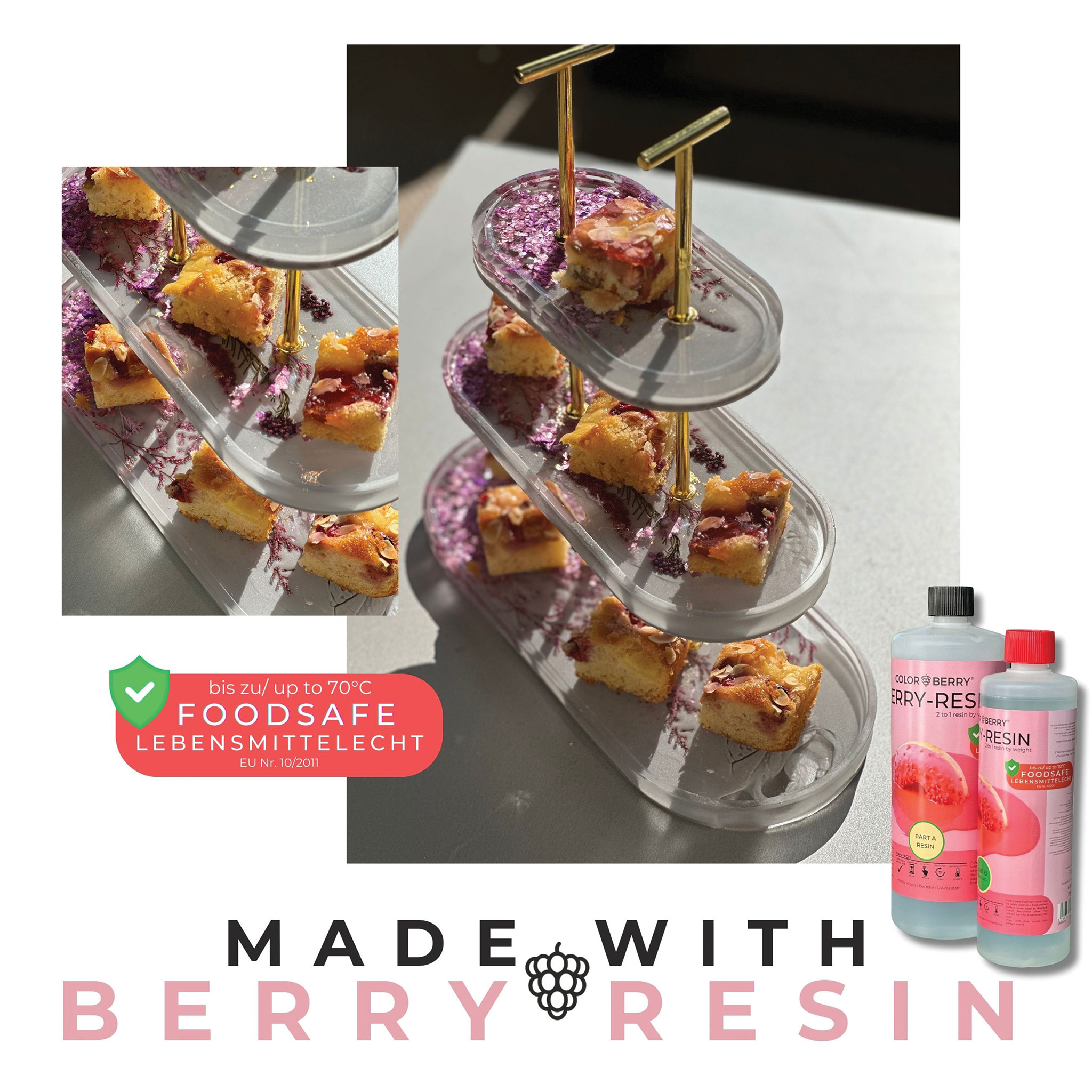 Colorberry Resin Pigment Pastes