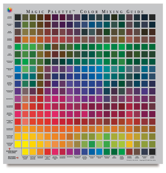 Magic Color Chart