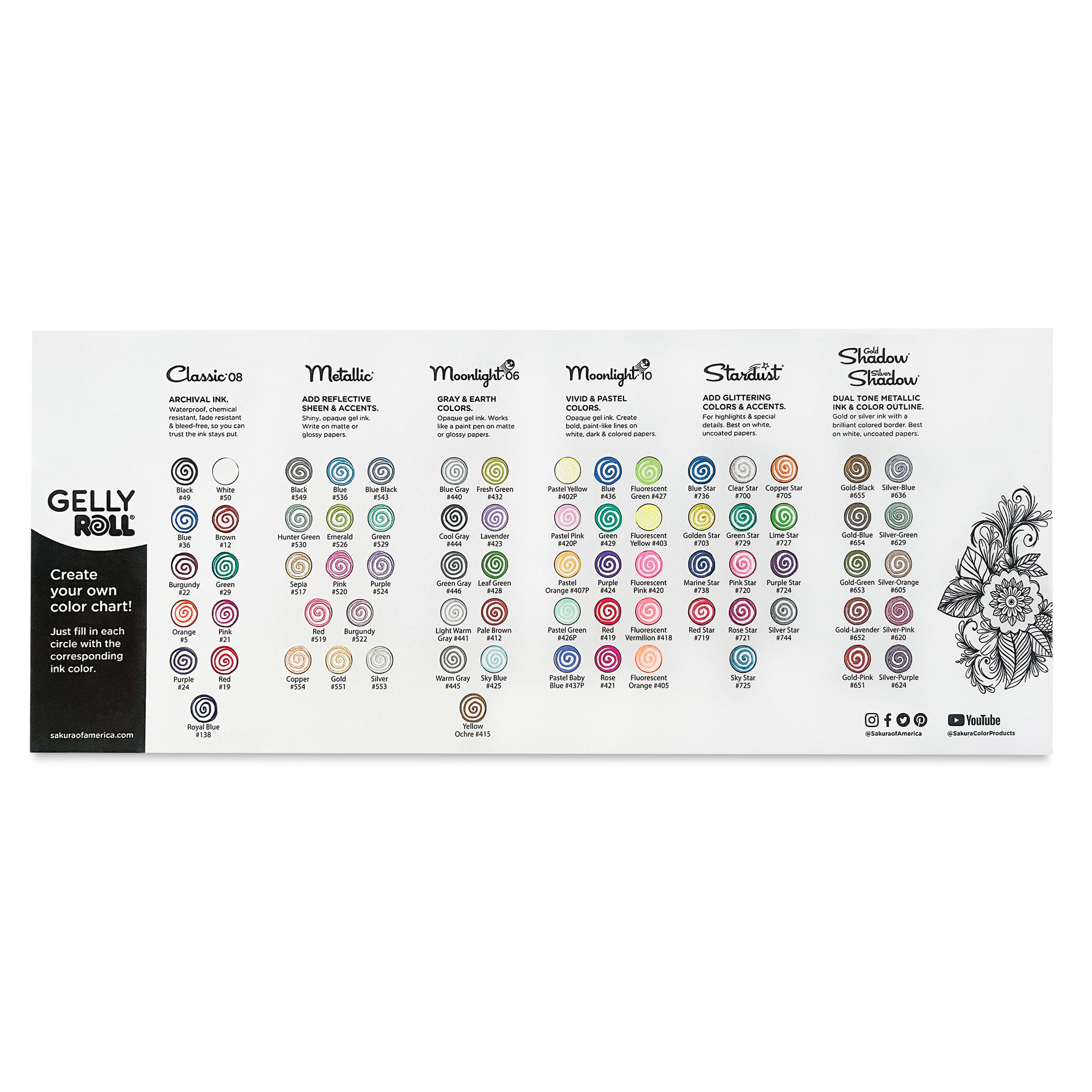 Sakura Gelly Roll Complete Pen - Set of 74 | BLICK Art Materials
