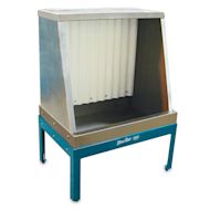 AWT Kleen-View Stainless Steel Washout Sinks