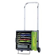 Copernicus Tech Tub2 Charging & Storage Trolleys