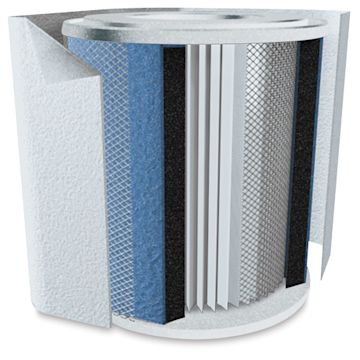Open in modal - HealthMate Replacement Filter with Pre-Filter - White