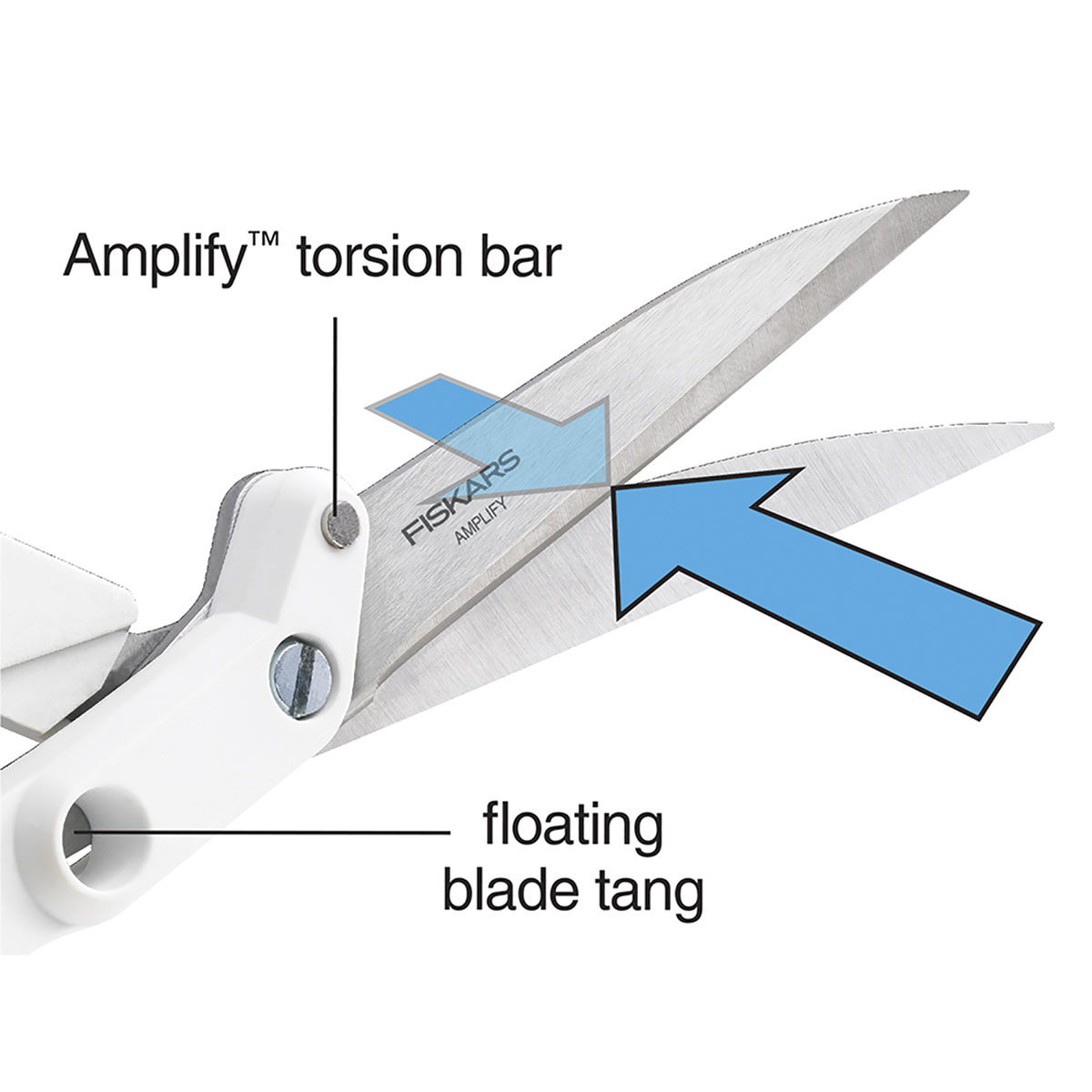 お得価格 MENARD LISCARE セット お得価格 MENARD LISCARE セット