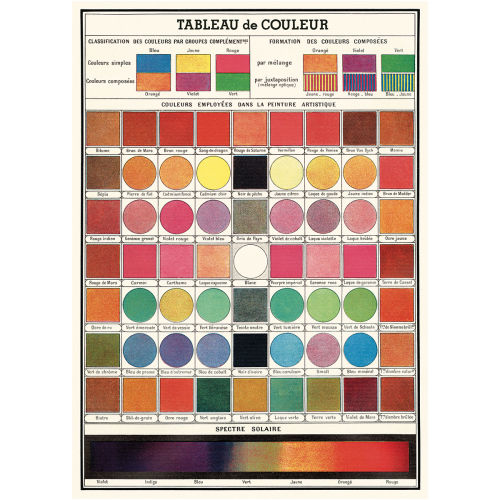 Cavallini Color Chart Gift Wrap | BLICK Art Materials