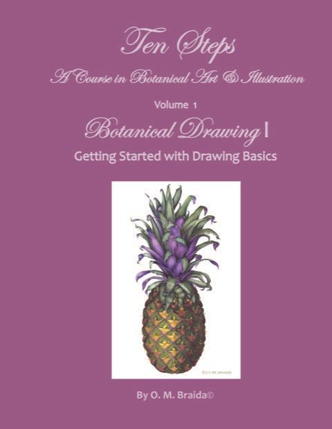 OM Art Designs Supply List Botanical Drawing I Bundles BLICK Art