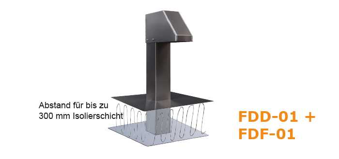 GUS FDF läpivientikaulus