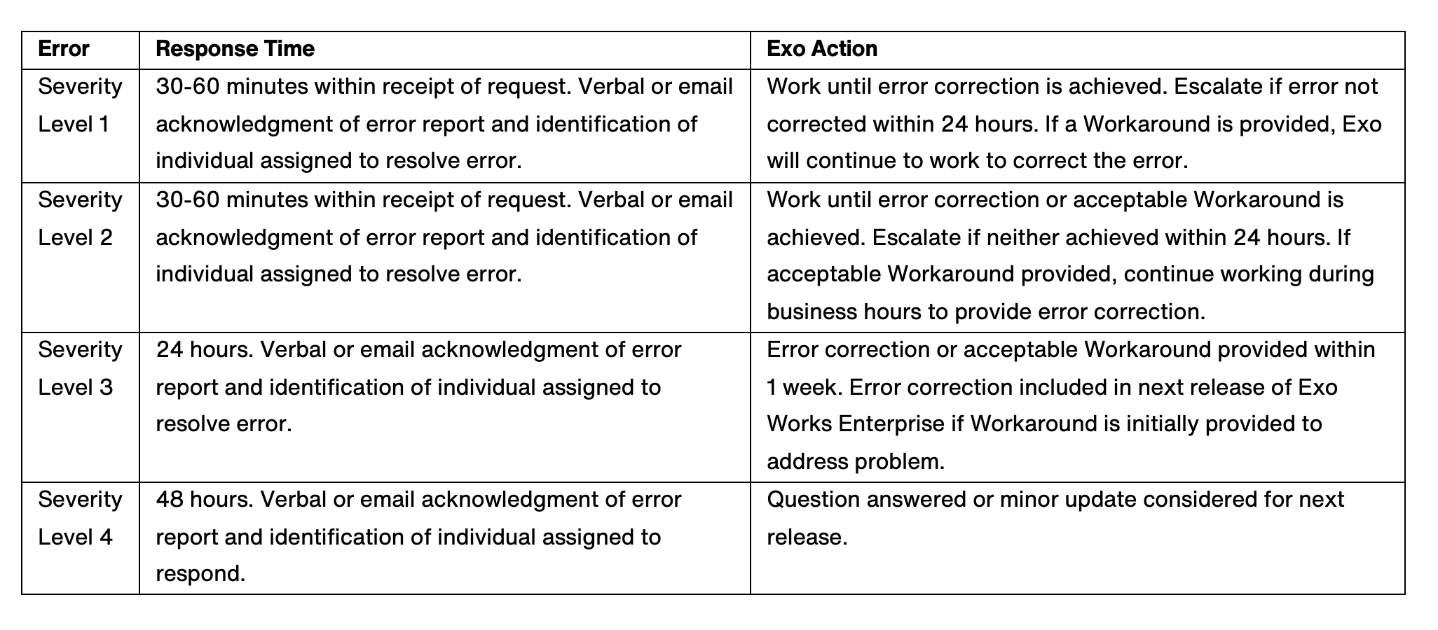 Exo Works Terms of Use-addendums-new font