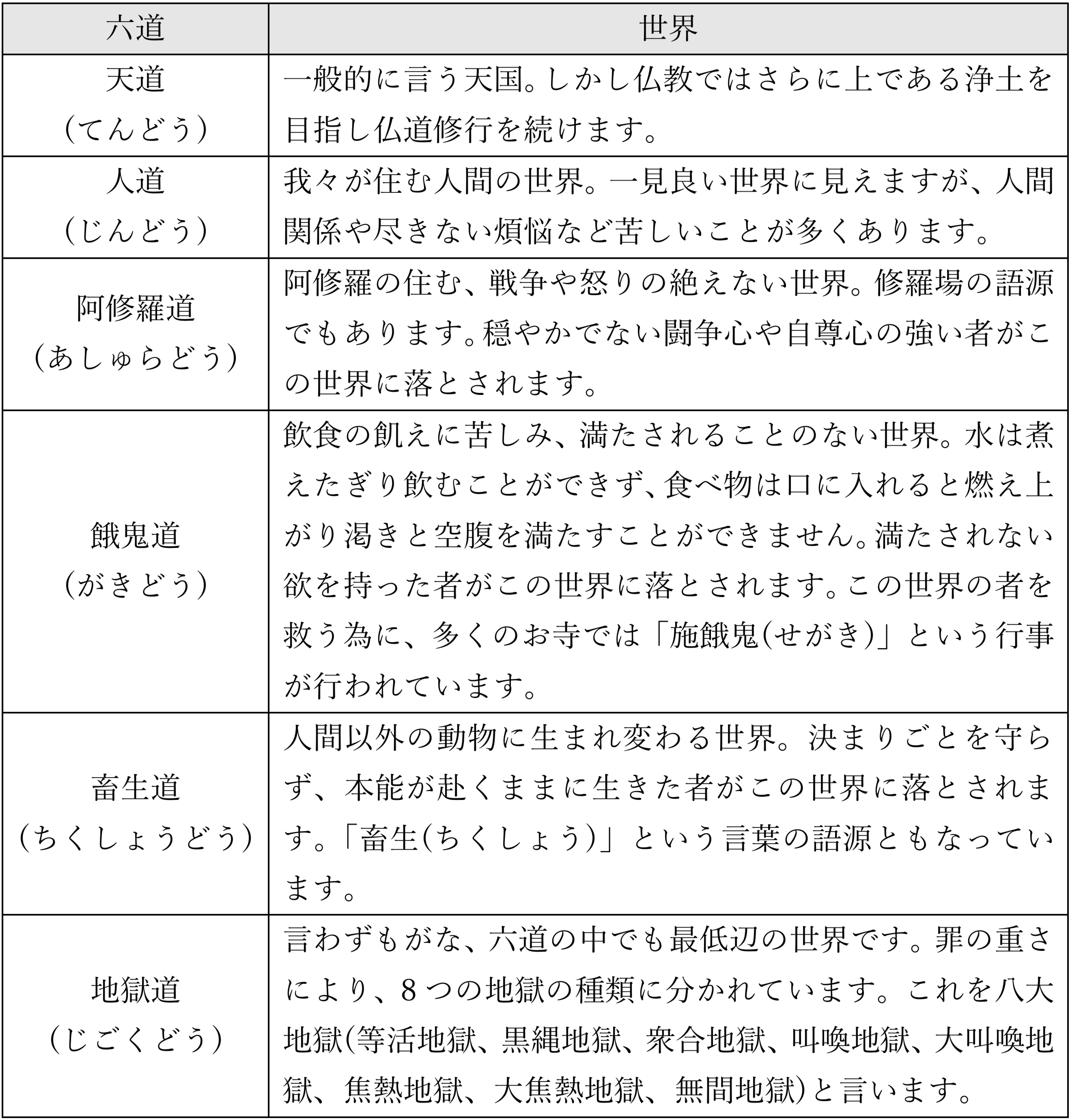 くよする 葬式 法事のお坊さん手配 マッチングサービス